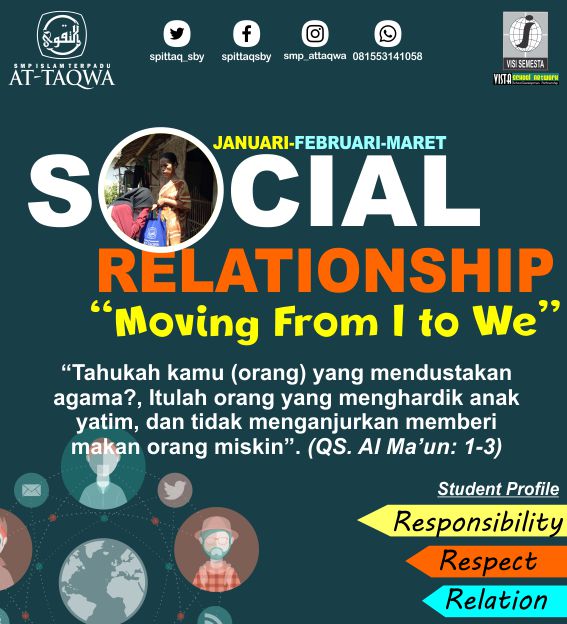 TERM KE-3 SOCIAL RELATIONSHIP